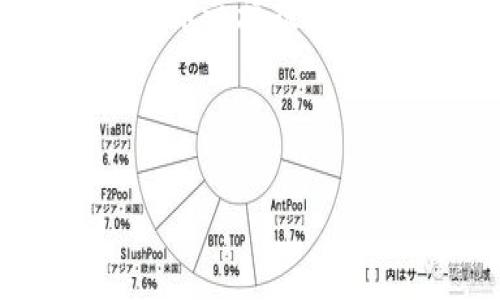 BKX轉(zhuǎn)出操作指南：從Tokenim到您的錢包，簡單如是

隨著區(qū)塊鏈技術(shù)的迅速發(fā)展，越來越多的人開始關(guān)注數(shù)字資產(chǎn)的安全和管理。在這個(gè)背景下，BKX——作為一種備受關(guān)注的加密貨幣，其轉(zhuǎn)賬的便捷性和安全性尤為重要。你是否也曾因?yàn)閷?duì)轉(zhuǎn)賬流程的陌生而感到猶豫不決？這篇文章將為你詳細(xì)解析如何將BKX從Tokenim轉(zhuǎn)出，確保你的數(shù)字資產(chǎn)安全無憂。

為什么選擇TKO和BKX？

在數(shù)字貨幣的市場中，Tokenim作為一種專注于安全交易的平臺(tái)，吸引了越來越多的用戶。而BKX作為其平臺(tái)的代幣，享有著越來越高的認(rèn)可度。什么讓BKX如此特別呢？首先，它的交易速度快、手續(xù)費(fèi)低，還有平臺(tái)獎(jiǎng)勵(lì)機(jī)制的加持，使其在用戶中備受青睞。

然而，許多新手在進(jìn)行數(shù)字貨幣交易時(shí)，常常還缺乏足夠的知識(shí)。對(duì)于BKX的轉(zhuǎn)出操作，大部分人都希望能夠?qū)W習(xí)到簡單實(shí)用的步驟，而非復(fù)雜的理論。既然如此，我們就來看看如何高效、順利地將BKX從Tokenim轉(zhuǎn)出吧。

轉(zhuǎn)出BKX的準(zhǔn)備工作

在我們開始轉(zhuǎn)出BKX之前，有幾個(gè)重要的準(zhǔn)備工作是必不可少的——這可以幫助你避免在操作過程中出現(xiàn)不必要的麻煩。

ol
    li確保注冊(cè)Tokenim賬戶：當(dāng)然，首先你需要有一個(gè)Tokenim賬戶。如果還沒有賬戶，可以通過他們的官方網(wǎng)站進(jìn)行注冊(cè)。/li
    li獲取BKX：如果你還沒有BKX代幣，可以通過交易購買或參與平臺(tái)的活動(dòng)獲取。/li
    li準(zhǔn)備好接收地址：無論是轉(zhuǎn)賬到你的個(gè)人錢包，還是轉(zhuǎn)賬到另一個(gè)交易所，你都需要一個(gè)有效的BKX接收地址。確保它的正確性，以免造成資產(chǎn)損失。/li
/ol

BKX轉(zhuǎn)出的具體步驟

好了，現(xiàn)在我們進(jìn)入了核心部分，真正的轉(zhuǎn)出操作。這通常是用戶最期待的環(huán)節(jié)，因?yàn)槌晒D(zhuǎn)出后，你的資產(chǎn)就能按照自己的需求進(jìn)行管理了。按照以下步驟來完成BKX的轉(zhuǎn)出吧：

ol
    li登錄Tokenim賬戶：在瀏覽器中輸入Tokenim的官方網(wǎng)站，輸入你的賬戶信息登錄。確保你使用的是最新的瀏覽器，以避免技術(shù)故障。/li
    li找到BKX資產(chǎn)管理界面：成功登錄后，找到你的資產(chǎn)管理頁面，通常會(huì)有“我的資產(chǎn)”或“賬戶”這樣的選項(xiàng)。/li
    li選擇BKX并點(diǎn)擊轉(zhuǎn)出：在資產(chǎn)列表中找到BKX，這里你將看到你的余額和互動(dòng)選項(xiàng)。點(diǎn)擊“轉(zhuǎn)出”或“提現(xiàn)”按鈕。/li
    li輸入轉(zhuǎn)出地址和金額：在彈出的窗口中，輸入你準(zhǔn)備轉(zhuǎn)賬的地址和金額。注意輸入時(shí)小心萬分，確保：地址完整無誤，金額適中且在可轉(zhuǎn)出額度內(nèi)。/li
    li確認(rèn)交易：在你確認(rèn)所有的信息無誤后，點(diǎn)擊“確認(rèn)”或“提交”。在這里，你可能會(huì)需要輸入密碼來驗(yàn)證身份，確保安全。/li
    li查看轉(zhuǎn)出狀態(tài)：交易提交后，你可以在“交易記錄”中查看該交易的狀態(tài)，通常會(huì)有待確認(rèn)或已確認(rèn)的信息更新。/li
/ol

轉(zhuǎn)出后的注意事項(xiàng)

資產(chǎn)成功轉(zhuǎn)出后，盡管一切看上去都很完美，但在這之后還有一些需要注意的事項(xiàng)。這些點(diǎn)非常重要，不能掉以輕心——尤其是在數(shù)字貨幣交易中，安全第一原則始終要牢記在心！

ol
    li保持交易記錄：交易完成后，記得保存交易記錄，便于后續(xù)查詢或處理問題。當(dāng)你面對(duì)任何疑問或糾紛時(shí)，交易記錄都可以作為重要憑證。/li
    li安全存儲(chǔ)你的私人密鑰：若是轉(zhuǎn)賬到個(gè)人錢包，一定要安全存儲(chǔ)好相應(yīng)的私鑰或助記詞。這是你資產(chǎn)安全的唯一保障。/li
    li關(guān)注網(wǎng)絡(luò)安全：在進(jìn)行數(shù)字貨幣交易時(shí)，要時(shí)刻警惕網(wǎng)絡(luò)釣魚和惡意軟件。不要隨意相信陌生鏈接，保護(hù)好個(gè)人信息。/li
    li了解平臺(tái)費(fèi)用：每個(gè)平臺(tái)對(duì)轉(zhuǎn)賬操作的收費(fèi)可能會(huì)不同，及時(shí)了解相關(guān)信息，在進(jìn)行大額轉(zhuǎn)帳時(shí)，確保你的費(fèi)用計(jì)算準(zhǔn)確。/li
/ol

總結(jié)：輕松轉(zhuǎn)出BKX的體驗(yàn)

通過以上的步驟，BKX從Tokenim的轉(zhuǎn)出操作應(yīng)該不再是你心中的疑惑。隨著區(qū)塊鏈技術(shù)的不斷發(fā)展，越來越多的人們接觸數(shù)字貨幣，掌握轉(zhuǎn)賬的技能顯得尤為重要。這不僅代表了你對(duì)新興技術(shù)的接受與認(rèn)知，更是幫助你管理財(cái)富、實(shí)現(xiàn)資產(chǎn)增值的基礎(chǔ)。

或許在這一過程中，你會(huì)遇到各種小問題，但相信隨著你對(duì)平臺(tái)和加密貨幣的進(jìn)一步了解，轉(zhuǎn)出BKX將變得舉重若輕。希望這篇文章能為你的數(shù)字貨幣之旅提供一些啟示，如同一道光，照亮你前行的道路。未來還會(huì)有更多的機(jī)會(huì)等待著你去探索，你準(zhǔn)備好迎接它們了嗎？

BKX, Tokenim, 數(shù)字貨幣, 轉(zhuǎn)賬操作/guanjianci

BKX轉(zhuǎn)出操作指南：從Tokenim到您的錢包，簡單如是