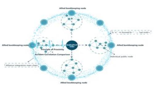 關(guān)于Tokenim錢(qián)包收款延遲的問(wèn)題，實(shí)際上涉及多個(gè)因素，包括網(wǎng)絡(luò)繁忙程度、區(qū)塊確認(rèn)時(shí)間以及錢(qián)包本身的處理機(jī)制。

### 收款延遲的常見(jiàn)因素

1. 網(wǎng)絡(luò)繁忙程度

在某些情況下，區(qū)塊鏈網(wǎng)絡(luò)會(huì)因?yàn)榻灰琢康募ぴ龆兊梅浅７泵?。這種情況下，交易的確認(rèn)時(shí)間往往會(huì)被延長(zhǎng)。比如，比特幣和以太坊等主流區(qū)塊鏈在交易高峰期間，經(jīng)常會(huì)出現(xiàn)交易確認(rèn)時(shí)間延遲的現(xiàn)象。那么這個(gè)延遲可能會(huì)多久呢？


2. 區(qū)塊確認(rèn)時(shí)間

每個(gè)區(qū)塊鏈都有自己的區(qū)塊確認(rèn)時(shí)間。例如，比特幣大約需要10分鐘確認(rèn)一個(gè)區(qū)塊，而以太坊約為15秒。然而，如果網(wǎng)絡(luò)擁堵，新的交易可能需要等待很長(zhǎng)時(shí)間才能得到確認(rèn)。一般情況下，Tokenim錢(qián)包的交易最多可能會(huì)延遲幾小時(shí)，甚至更長(zhǎng)。


3. 錢(qián)包的處理機(jī)制

Tokenim錢(qián)包本身的處理機(jī)制也影響資金到達(dá)的速度。有些錢(qián)包會(huì)選擇更低的交易費(fèi)用以確保更多用戶能夠在網(wǎng)絡(luò)擁堵時(shí)發(fā)送交易，這可能導(dǎo)致交易處理變慢。如果您希望更快地完成交易，可以考慮支付更高的交易費(fèi)用。


4. 用戶操作問(wèn)題

有時(shí)候，用戶自身的操作不當(dāng)也可能導(dǎo)致收款延遲。例如，如果發(fā)送方未正確配置交易地址，或者未及時(shí)確認(rèn)交易，那么收款將會(huì)受到影響。


### 如何減少延遲

1. 提高交易費(fèi)用

最簡(jiǎn)單有效的方法是支付更高的交易費(fèi)用，這樣可以優(yōu)先處理您的交易，減少延遲。


2. 使用必要的確認(rèn)截圖

在發(fā)送資金后，及時(shí)保存交易截圖，便于后續(xù)查詢和對(duì)賬。如果長(zhǎng)時(shí)間未到賬，您可以根據(jù)這個(gè)信息進(jìn)行咨詢或查找問(wèn)題所在。


3. 檢查區(qū)塊鏈狀態(tài)

可以通過(guò)各類區(qū)塊鏈瀏覽器檢查當(dāng)前網(wǎng)絡(luò)狀態(tài)，了解是否是因?yàn)榫W(wǎng)絡(luò)繁忙導(dǎo)致的收款延遲。如果網(wǎng)絡(luò)正常，那很可能是錢(qián)包的處理問(wèn)題。


4. 注意安全

在各種情況下，要保持高警惕，確保交易過(guò)程中的安全性，避免掉入詐騙陷阱。尤其在延遲的情況下，更不要隨意相信任何第三方提供的解決方案。


### 結(jié)論


綜上所述，Tokenim錢(qián)包的收款延遲時(shí)間并沒(méi)有一個(gè)固定的答案，通常情況下可以在幾分鐘到幾小時(shí)之間波動(dòng)。了解影響因素并采取一些預(yù)防措施，可以有效減少延遲，確保資金的安全和流動(dòng)順暢。因此，當(dāng)您面臨交易延遲的困擾時(shí)，不妨考慮以上幾點(diǎn)，或許就能找到合適的解決方案。這樣一來(lái)，您就能更好地管理您的虛擬資產(chǎn)，讓一切都在您的掌控之中……這不是太復(fù)雜嗎？


希望這些信息能幫助您理解Tokenim錢(qián)包收款延遲的問(wèn)題。如果您還有其它疑問(wèn)，歡迎繼續(xù)提問(wèn)！