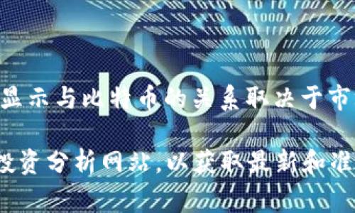 Tokenim（也稱為TokenIM）并沒有固定的比特幣數(shù)額顯示，因?yàn)門okenim通常是一個(gè)加密貨幣或代幣的項(xiàng)目，具體的代幣價(jià)格和顯示與比特幣的關(guān)系取決于市場供需、項(xiàng)目的發(fā)展和其他多種因素。在實(shí)際的加密貨幣市場中，代幣的顯示與比特幣或其他加密貨幣的價(jià)格變動(dòng)是相互影響的。

如果你想獲取有關(guān)Tokenim的具體信息，比如它的當(dāng)前價(jià)格、與比特幣的比率或者投資建議，建議查閱加密貨幣交易平臺(tái)或相關(guān)投資分析網(wǎng)站，以獲取最新和準(zhǔn)確的數(shù)據(jù)。請注意，加密貨幣市場波動(dòng)性較大，投資需謹(jǐn)慎。