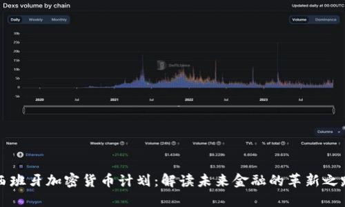 西班牙加密貨幣計(jì)劃：解讀未來(lái)金融的革新之路