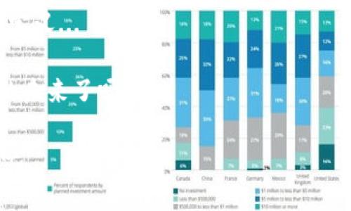   鏈克：未來數(shù)字經(jīng)濟(jì)的關(guān)鍵驅(qū)動者，你準(zhǔn)備好了嗎？ / 

 guanjianci 鏈克, 數(shù)字經(jīng)濟(jì), 加密貨幣, 區(qū)塊鏈技術(shù) /guanjianci 

引言：鏈克的崛起與未來展望

在這個瞬息萬變的數(shù)字時代，鏈克（Tokenim）作為一種新興的加密貨幣，正快速崛起，成為推動數(shù)字經(jīng)濟(jì)的重要力量...那么，鏈克到底是什么？它的出現(xiàn)將對我們的日常生活、商業(yè)模式和未來經(jīng)濟(jì)結(jié)構(gòu)產(chǎn)生怎樣的影響？隨著越來越多的人開始關(guān)注和參與這一潮流，今天我們就來深入探討一下鏈克的背后故事，以及它作為未來經(jīng)濟(jì)驅(qū)動者的潛力...

鏈克是什么？

鏈克，顧名思義，結(jié)合了“鏈”和“克”的概念...它代表了通過區(qū)塊鏈技術(shù)進(jìn)行加密交易的一種代幣...在這樣的系統(tǒng)中，每個代幣都被賦予特定的價值和用途，能夠在網(wǎng)絡(luò)中自由流通。這些代幣不僅僅是單純的數(shù)字貨幣，它們還可以用于各種智能合約、去中心化應(yīng)用（DApps）和其他區(qū)塊鏈相關(guān)項(xiàng)目...

那么，鏈克究竟有什么特別之處呢？首先，鏈克采用了先進(jìn)的共識算法，提高了交易的安全性與速度。此外，它還與各種產(chǎn)業(yè)保持緊密聯(lián)系，從金融、娛樂到物流供應(yīng)鏈，鏈克的應(yīng)用場景幾乎覆蓋了我們生活的方方面面...

鏈克的生態(tài)系統(tǒng)

談到鏈克，就不能不提它的生態(tài)系統(tǒng)...這個系統(tǒng)由多個組件組成，包括鏈克錢包、鏈克交易所以及與其他區(qū)塊鏈項(xiàng)目的合作關(guān)系。這種多樣化的生態(tài)布局，不僅為鏈克的持有者提供了便捷的使用體驗(yàn)，也加強(qiáng)了與其他數(shù)字資產(chǎn)的互動...

想象一下，你可以通過鏈克輕松購買線上課程、觀看流媒體內(nèi)容，甚至在生活中進(jìn)行購物...再不必?fù)?dān)心繁瑣的手續(xù)，幾秒鐘內(nèi)就能完成交易。這樣便捷的過程，將是未來數(shù)字經(jīng)濟(jì)的一部分...

鏈克如何改變數(shù)字經(jīng)濟(jì)？

我相信，鏈克將會以多種方式改變我們所理解的數(shù)字經(jīng)濟(jì)...首先，它引入了更高效的價值傳遞方式。過去，傳統(tǒng)金融體系中的交易往往需要數(shù)天的時間，而通過鏈克，幾分鐘內(nèi)就可以完成跨國支付...

其次，鏈克能夠降低交易成本。這不僅有助于小型企業(yè)的迅速成長，也為普通消費(fèi)者帶來了更多的經(jīng)濟(jì)實(shí)惠...想一想，如果每次網(wǎng)上購買都能省去高額的手續(xù)費(fèi)，消費(fèi)者的支出無疑將大幅減少...

鏈克的文化影響

在數(shù)字經(jīng)濟(jì)的起伏中，鏈克不僅是一種貨幣，更是一種文化現(xiàn)象...它吸引了無數(shù)科技愛好者和投資者的熱情，通過各種在線社區(qū)與論壇，大家分享自己的經(jīng)驗(yàn)與見解，形成了獨(dú)特的鏈克文化...

這種文化的逐漸形成，讓鏈克不再只是一個投資工具，它也承載著一種價值觀...那就是去中心化、透明和自由的信念。越來越多的人開始意識到，鏈克的背后不僅僅是利潤，更是對未來社會的一種探索與思考...

鏈克的挑戰(zhàn)與機(jī)遇

盡管鏈克具有巨大的潛力，但它的前進(jìn)之路并非一帆風(fēng)順...價格波動、法規(guī)風(fēng)險、技術(shù)安全等問題都給鏈克的發(fā)展帶來了挑戰(zhàn)...但這也同時意味著，只要能夠有效應(yīng)對這些挑戰(zhàn)，鏈克就可以迎來更大的機(jī)遇...

很多投資者和創(chuàng)業(yè)者對鏈克的發(fā)展持樂觀態(tài)度，他們相信只要區(qū)塊鏈技術(shù)不斷成熟，鏈克將會吸引更多的用戶與應(yīng)用場景，形成健康的市場生態(tài)...

如何參與鏈克的未來？

那么，作為普通消費(fèi)者或投資者，我們應(yīng)該如何參與鏈克的未來呢？首先，了解基本的加密貨幣知識是必不可少的...這不僅有助于我們在這個領(lǐng)域中自主做出明智的決策，也可以提高我們在數(shù)字經(jīng)濟(jì)中的競爭力...

其次，積極參與相關(guān)的活動，例如線上論壇、社區(qū)討論等，可以幫助我們獲取第一手信息，與其他鏈克愛好者相互學(xué)習(xí)...參與到這個生態(tài)系統(tǒng)中，才能真正體驗(yàn)到鏈克的魅力...

總結(jié)：鏈克，不止于數(shù)字貨幣

鏈克的出現(xiàn)和發(fā)展，不僅僅是比特幣或以太坊之后的又一個數(shù)字貨幣，它更是數(shù)字經(jīng)濟(jì)新時代的象征...在鏈克的推動下，未來的商業(yè)模式、交易方式將會重新定義...

如果你還在觀望，或者對于未來的數(shù)字經(jīng)濟(jì)感到迷茫，那么不妨看看鏈克...它或許會成為你通向新世界的那把鑰匙...所以，我們準(zhǔn)備好迎接這個充滿可能性的未來了嗎？

在鏈克的每一次舉動中都有一個新的故事等待著被揭開...未來可能會怎樣？這將是一個全新的冒險旅程，從現(xiàn)在開始，讓我們一起探索這片未知的數(shù)字海洋吧...