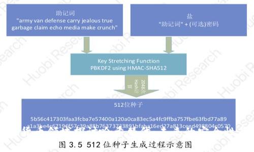 在加密貨幣領(lǐng)域探討哈希替代：未來的安全性與創(chuàng)新