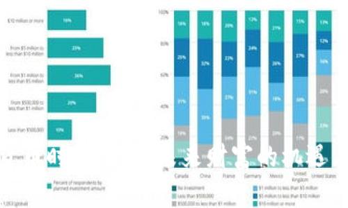 加密貨幣時(shí)代：把握未來財(cái)富的機(jī)遇與挑戰(zhàn)