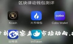 加密貨幣經(jīng)典趨勢分析：