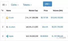 如果您想在“tokenim” 中導(dǎo)