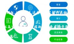 在tokenim（代幣名）能量的