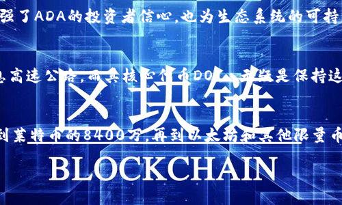 在討論限量加密貨幣之前，讓我們先明確一下什么是限量加密貨幣。顧名思義，限量加密貨幣是指那些在其總供應(yīng)量上有嚴(yán)格限制的數(shù)字貨幣。這種限制使得這些貨幣更具稀缺性，從而在投資者心中可能更具價(jià)值。那么，哪些加密貨幣是限量的呢？下面我為你詳細(xì)介紹一些知名的限量加密貨幣。

比特幣（Bitcoin）—加密貨幣的先驅(qū)
比特幣是第一個(gè)也是最著名的加密貨幣，它的總供應(yīng)量被限制在2100萬(wàn)枚。這一設(shè)計(jì)使得比特幣在一定程度上模擬了黃金的稀缺性。每四年比特幣的挖礦獎(jiǎng)勵(lì)減半（即“減半事件”），這種機(jī)制保證了比特幣的供應(yīng)不會(huì)因?yàn)樾枨笤黾佣q。想象一下，當(dāng)比特幣數(shù)量逐漸接近2100萬(wàn)時(shí)，它會(huì)獲得怎樣的稀缺性和投資價(jià)值，這...完全可以理解為什么它被稱為“數(shù)字黃金”了。

以太坊（Ethereum）—不再限量？
以太坊在其初期是沒(méi)有供應(yīng)上限的，但隨著Ethereum 2.0的到來(lái)，對(duì)以太坊的供給機(jī)制進(jìn)行了重新設(shè)計(jì)。雖然它依然沒(méi)有嚴(yán)格的上限，但由于EIP-1559的實(shí)施，以太坊的供應(yīng)量會(huì)受到一定控制，甚至出現(xiàn)“通縮”趨勢(shì)。以太坊的設(shè)計(jì)初衷是為了支持智能合約和去中心化應(yīng)用，這種應(yīng)用的廣泛性使得它在市場(chǎng)上保持強(qiáng)勁的需求，盡管如此，它的限量特性也在不斷演變....

萊特幣（Litecoin）—比特幣的輕量級(jí)版本
萊特幣是比特幣的分叉幣，其總供應(yīng)量被限制在8400萬(wàn)枚，正好是比特幣的四倍。這種限量設(shè)計(jì)讓萊特幣在某些場(chǎng)合下被視為“比特幣的銀”，而比特幣則被稱為“黃金”。雖然萊特幣的價(jià)格遠(yuǎn)低于比特幣，但其快速的交易確認(rèn)時(shí)間和較低的交易成本使得它在日常交易中很受歡迎。在某種程度上，萊特幣是對(duì)比特幣的一種補(bǔ)充——這,...十分有趣的市場(chǎng)競(jìng)賽吧。

瑞波（Ripple/XRP）—跨境支付的限量之道
瑞波（XRP）的總供應(yīng)量設(shè)定為1000億，沒(méi)有挖礦的機(jī)制。Ripple Labs持有大量的XRP而將其逐漸釋放到市場(chǎng)中，這使得XRP在功能和供給上具有一定的獨(dú)特性。作為跨境支付的領(lǐng)先解決方案，XRP的存在解決了傳統(tǒng)金融系統(tǒng)中的一些痛點(diǎn)，對(duì)一些機(jī)構(gòu)來(lái)說(shuō)，這...可能真的提供了實(shí)實(shí)在在的價(jià)值。想象一下—銀行之間幾乎可以瞬時(shí)完成交易，這...是多么令人興奮的場(chǎng)景?。?
萬(wàn)能幣（Cardano）—學(xué)術(shù)與限量的結(jié)合
Cardano的總供應(yīng)量被限制在450億枚。它采用了科學(xué)方法來(lái)推動(dòng)其區(qū)塊鏈的發(fā)展，并在技術(shù)上進(jìn)行不斷的演進(jìn)。Cardano的代幣ADA被用于網(wǎng)絡(luò)的治理和交易，在其生態(tài)系統(tǒng)內(nèi)具有重要地位。這樣的限量供應(yīng)機(jī)制不僅增強(qiáng)了ADA的投資者信心，也為生態(tài)系統(tǒng)的可持續(xù)發(fā)展提供了保障。這,...無(wú)疑是技術(shù)與理念的完美交融！

波卡（Polkadot）—連接各鏈的限量游戲
波卡的設(shè)計(jì)允許它與多條區(qū)塊鏈進(jìn)行交互，而其總供應(yīng)量大約在10億枚。雖然波卡的量相對(duì)較少，但其通過(guò)“平行鏈”的機(jī)制可以不斷增加其生態(tài)的廣度和高度。這意味著波卡不僅是一種限量幣種，它的存在作用更類似信息高速公路，而其核心代幣DOT...無(wú)疑是保持這座高速公路通暢的關(guān)鍵！

總結(jié)：限量加密貨幣的投資魅力
限量加密貨幣由于其稀缺性而廣受青睞。對(duì)于投資者而言，了解每種幣種的供應(yīng)機(jī)制和背后的理念是至關(guān)重要的。在選擇投資時(shí)，不妨思考一下：它的限量特性能夠?yàn)槲磥?lái)的價(jià)格走勢(shì)帶來(lái)怎樣的影響？從比特幣的2100萬(wàn)，到萊特幣的8400萬(wàn)，再到以太坊和其他限量幣種，它們的共同特點(diǎn)在于，稀缺性為其賦予了獨(dú)特的投資價(jià)值。未來(lái)的加密市場(chǎng)，或許會(huì)因此而變得更加有趣與多元。從整體來(lái)看，加密貨幣的限量特性不僅關(guān)乎其價(jià)值，更是區(qū)塊鏈技術(shù)發(fā)展過(guò)程中的重要一環(huán)...這，你說(shuō)呢？

這樣的詳細(xì)介紹放在一起，可以為讀者提供更多關(guān)于限量加密貨幣的知識(shí)，同時(shí)在引入情感和文化關(guān)聯(lián)性時(shí)，增添了文本的個(gè)性化和多樣性。