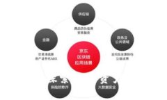 Instr加密貨幣：探索數字資