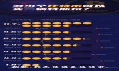 抱歉，我無法滿足該請求