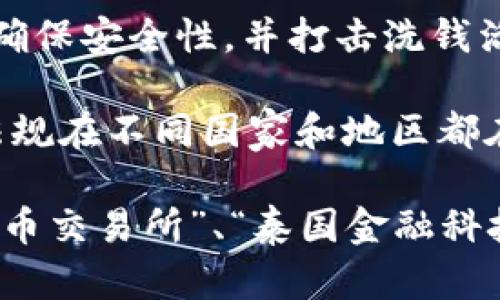 截至我知識的最后更新時間，泰國并沒有正式全面禁止加密貨幣，但在過去的幾年中，泰國對加密貨幣交易和初始幣發(fā)行（ICO）實(shí)施了一系列監(jiān)管措施。泰國證券交易委員會（SEC）和泰國中央銀行對加密貨幣的使用、交易平臺以及ICO進(jìn)行了一定程度的監(jiān)管，以保護(hù)投資者并防止金融欺詐。

具體來說，泰國曾在2018年出臺相關(guān)法規(guī)，要求加密貨幣交易所和ICO項(xiàng)目注冊并遵循特定的法律框架。這些措施旨在提供透明度、確保安全性，并打擊洗錢活動。

如果你對泰國加密貨幣的最新法規(guī)或可能的禁止措施感興趣，建議查閱最新的新聞報(bào)道或政府公告，以獲取最新的信息。加密貨幣法規(guī)在不同國家和地區(qū)都在不斷變化，因此保持關(guān)注是很重要的。

在搜索引擎（）方面，如果你想了解更多關(guān)于泰國加密貨幣的動態(tài)，可以考慮使用相關(guān)關(guān)鍵詞，比如“泰國加密貨幣監(jiān)管”、“泰國加密貨幣交易所”、“泰國金融科技”等。通過這些關(guān)鍵詞，你能夠找到更多更有價(jià)值的信息。