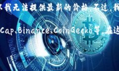 關(guān)于“加密貨幣TKT價格”