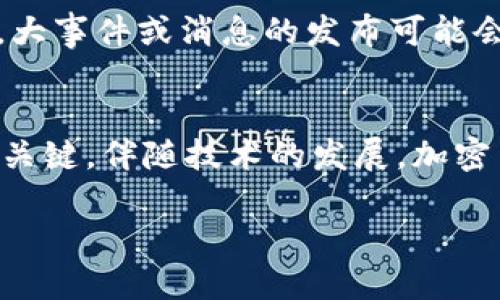 在討論加密貨幣的操作之前，首先讓我們理解這個(gè)領(lǐng)域的基本概念和核心要素。

什么是加密貨幣？
加密貨幣是一種數(shù)字貨幣，利用密碼學(xué)技術(shù)確保交易安全并控制新單位的生成。與傳統(tǒng)貨幣不同，加密貨幣通常不受政府或金融機(jī)構(gòu)的控制，而是通過分布式網(wǎng)絡(luò)（區(qū)塊鏈技術(shù)）管理的。這種去中心化的特性吸引了無數(shù)投資者和技術(shù)愛好者的興趣。

加密貨幣的基本操作流程
了解加密貨幣的操作，首先需要掌握以下幾個(gè)主要步驟——從選擇交易所到進(jìn)行交易再到安全存儲(chǔ)。

1. 選擇合適的交易所
在參與加密貨幣交易之前，必須先選擇一個(gè)可靠的加密貨幣交易所。當(dāng)前市場(chǎng)上有很多交易所，如 Coinbase、Binance 和 Kraken。評(píng)估交易所時(shí)，需考慮以下幾點(diǎn)：
ul
    li安全性：查看交易所的安全措施和過往記錄，確保你的資產(chǎn)安全。/li
    li手續(xù)費(fèi)：不同交易所的交易手續(xù)費(fèi)差異很大，選擇適合自己預(yù)算的交易所。/li
    li用戶體驗(yàn)：一些交易所對(duì)新手更友好，界面更直觀。/li
/ul

2. 注冊(cè)賬戶并進(jìn)行身份驗(yàn)證
在選擇了交易所之后，接下來是注冊(cè)賬戶。這通常需要提供一些個(gè)人信息，并進(jìn)行身份驗(yàn)證。驗(yàn)證的方式可能會(huì)因國家和交易所不同而有所不同，但通常需要提供身份證明和地址證明。是不是聽起來有點(diǎn)繁瑣？但這是為了保護(hù)你的合法權(quán)益。

3. 購買加密貨幣
賬戶注冊(cè)完成后，你就可以開始購買加密貨幣了。選擇你想投資的加密貨幣，并決定投入的金額。注意，市場(chǎng)波動(dòng)很大，價(jià)格實(shí)時(shí)變化，這可能會(huì)影響到交易的成本。購入的方式多數(shù)為法幣兌換，也就是用美元、人民幣等法定貨幣購買加密貨幣，或者用其它加密貨幣進(jìn)行交易。

4. 選擇錢包進(jìn)行存儲(chǔ)
在獲得加密貨幣后，安全存儲(chǔ)是不可忽視的一步。雖然可以將其保存在交易所內(nèi)，但由于交易所也可能遭受黑客攻擊，更安全的做法是將其轉(zhuǎn)移到個(gè)人錢包中。錢包主要分為熱錢包和冷錢包：
ul
    listrong熱錢包：/strong方便且適合頻繁交易，但抵御黑客攻擊的能力較弱。/li
    listrong冷錢包：/strong離線存儲(chǔ)，更加安全，適合長(zhǎng)期持有的投資者。/li
/ul

5. 監(jiān)控市場(chǎng)動(dòng)態(tài)
加密貨幣的價(jià)格波動(dòng)非常大，因此密切關(guān)注市場(chǎng)動(dòng)態(tài)至關(guān)重要。你可以通過各種市場(chǎng)分析工具、新聞網(wǎng)站和社交媒體平臺(tái)來跟蹤市場(chǎng)數(shù)據(jù)。大事件或消息的發(fā)布可能會(huì)極大影響市場(chǎng)情緒與價(jià)格走勢(shì)——這就是加密市場(chǎng)的魅力所在。

總結(jié)
在加密貨幣市場(chǎng)中，操作雖簡(jiǎn)單但仍需謹(jǐn)慎。選擇合適的交易所、進(jìn)行必要的身份驗(yàn)證、合理存儲(chǔ)資產(chǎn)、密切關(guān)注市場(chǎng)動(dòng)態(tài)，都是投資成功的關(guān)鍵。伴隨技術(shù)的發(fā)展，加密貨幣也在不斷演變，適應(yīng)新的市場(chǎng)需求。我們的目標(biāo)是通過不斷學(xué)習(xí)與適應(yīng)，找到最適合自己的投資方式——這正是加密時(shí)代的探索之旅。

通過上述步驟，你已經(jīng)能夠?qū)用茇泿胚M(jìn)行基本的操作。希望這能為你進(jìn)入這個(gè)充滿機(jī)遇與挑戰(zhàn)的市場(chǎng)奠定基礎(chǔ)。