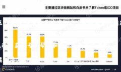 關(guān)于TokenIm下載的問題，可