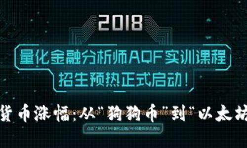 2021年加密貨幣漲幅：從“狗狗幣”到“以太坊”的投資熱潮