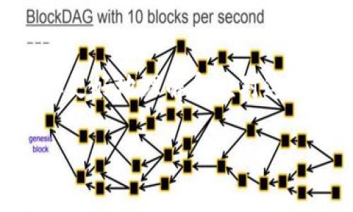 看起來你提到的“tokenim的BCAC未映射”涉及到了區(qū)塊鏈或加密貨幣領(lǐng)域的一些專用術(shù)語。讓我?guī)湍憷斫庖幌逻@句話的意思，并提供相關(guān)背景信息。

在區(qū)塊鏈和加密貨幣的世界中，“tokens”（代幣）的映射通常涉及到把一種代幣的價值或功能轉(zhuǎn)移到另一種代幣上。這在像以太坊這樣的智能合約平臺中尤其常見，當(dāng)一個項目從一個鏈轉(zhuǎn)移到另一個鏈時，或者當(dāng)一個項目需要更新其代幣標準時，都會出現(xiàn)“映射”的概念。

### 什么是BCAC？

BCAC是一個具體的代幣，可能代表某種特定的項目或平臺。為了更好理解BCAC的上下文，我們需要看看它的功能、用途和目標用戶。例如，BCAC可能用于某種特定的區(qū)塊鏈應(yīng)用，或者在某種生態(tài)系統(tǒng)內(nèi)作為交換媒介。然而，具體項目的詳細信息可能會有所不同，因此為了更精準的幫助你，了解它的正式白皮書或官方網(wǎng)站的信息將是有用的。

### 未映射的代幣意味著什么？

“未映射”指的是這些代幣沒有被正式轉(zhuǎn)移到新系統(tǒng)或新標準中。在很多情況下，這可能會導(dǎo)致流動性問題或用戶無法完全利用其持有的代幣。換句話說，如果BCAC代幣在某個特定生態(tài)系統(tǒng)中未被映射，那么這些代幣可能就無法正常使用，或許其價格也會受到影響。

### 為什么會出現(xiàn)未映射的情況？

1. **技術(shù)問題**：在代幣映射過程中，技術(shù)故障或錯誤可能導(dǎo)致未映射情況的發(fā)生。
2. **決策延遲**：項目方可能尚未決定如何處理未映射代幣，導(dǎo)致用戶資產(chǎn)被凍結(jié)。
3. **用戶參與不足**：如果用戶沒有參與到某種代幣的映射活動中來，可能也會造成未映射的狀態(tài)。

### 如何處理未映射的BCAC？

1. **查找信息**：訪問BCAC項目的官方渠道，查看是否有關(guān)于未映射代幣的公告或最新動態(tài)。
2. **社群參與**：參與相關(guān)的社交媒體群組或論壇，了解其他持有者的經(jīng)驗和建議。
3. **與項目團隊聯(lián)系**：如果有疑問，可以嘗試直接與項目的團隊聯(lián)系，詢問解決方案。

### 小結(jié)

未映射的BCAC代幣確實是一個復(fù)雜的問題，它可能涉及技術(shù)、市場和用戶情緒等多方面的因素。保持密切關(guān)注項目的進展，以及積極參與社群討論，將有助于你更好地理解和應(yīng)對這一狀態(tài)。

如果你有更多具體的背景信息或問題，歡迎繼續(xù)探討！