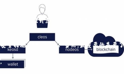 要存儲USDT（泰達幣）在Tokenim或其他加密貨幣交易平臺上，您可以按照以下步驟操作。請注意，不同平臺的界面和流程可能會有所不同，因此以下步驟僅供參考：

### 第一步：注冊Tokenim賬戶
如果您還沒有Tokenim賬戶，首先需要訪問Tokenim的官方網(wǎng)站并進行注冊。注冊過程中，您需要提供一些基本信息，如電子郵件地址、密碼等。請確保您使用一個安全的密碼，并激活帳戶后啟用雙因素身份驗證（2FA），以增強安全性。

### 第二步：完成身份驗證
許多交易平臺要求用戶進行身份驗證，特別是涉及到法幣存款或大額交易。根據(jù)Tokenim的要求，您可能需要提交一些身份文件，如身份證、護照或駕照，以及地址證明文件。這一步驟是確保交易安全的必要措施。

### 第三步：充值USDT
一旦賬戶被驗證，您就可以進行存款。按照以下步驟充值USDT：
ul
  listrong登錄您的賬戶：/strong使用注冊時的電子郵件地址和密碼登錄到您的Tokenim賬戶。/li
  listrong找到“存款”或“充值”選項：/strong在賬戶儀表板中，找到與資金管理相關的選項，通?？赡鼙粯擞洖椤按婵睢薄ⅰ俺渲怠被蝾愃泼Q。/li
  listrong選擇USDT：/strong在可用的加密貨幣列表中，找到并選擇USDT。/li
  listrong獲取存款地址：/strong系統(tǒng)會生成一個USDT的存款地址或二維碼。請注意，這個地址是獨特的，只能用于USDT存款。將此地址復制下來。/li
/ul

### 第四步：從其他錢包轉(zhuǎn)賬USDT
如果您已經(jīng)在其他錢包（例如：個人錢包、交易所等）中持有USDT，需要將其轉(zhuǎn)賬到Tokenim：
ul
  listrong打開您的錢包：/strong進入存有USDT的加密貨幣錢包。/li
  listrong選擇轉(zhuǎn)賬或發(fā)送：/strong找到發(fā)送資金的選項，并在該選項中輸入您在Tokenim獲取的USDT存款地址。/li
  listrong確認轉(zhuǎn)賬：/strong輸入您要轉(zhuǎn)賬的金額，確認信息無誤后，提交轉(zhuǎn)賬。注意，確保您使用的是USDT的正確區(qū)塊鏈網(wǎng)絡（比如ERC20、TRC20等），否則可能導致資金丟失。/li
/ul

### 第五步：查看交易狀態(tài)
轉(zhuǎn)賬后，您可以在Tokenim的“資產(chǎn)”或“錢包”部分查看USDT的存款狀態(tài)。根據(jù)區(qū)塊鏈網(wǎng)絡的不同，存款可能需要幾分鐘到幾小時不等的時間才能完成。如果您在可接受的時間內(nèi)沒有看到USDT到賬，請檢查交易記錄，確認交易是否成功完成。

### 第六步：安全存儲USDT
存款完成后，您可以選擇將USDT存放在Tokenim平臺上進行交易，或者將其轉(zhuǎn)移到更安全的錢包中。例如，您可以使用冷錢包（硬件錢包）來存儲加密資產(chǎn)，以避免線上平臺的潛在風險。

### 第七步：了解市場和策略
成功存儲USDT后，建議您研究如何使用這些資金進行投資。了解流行的交易策略，比如持有（HODL）、短期交易和套利等，都是提升您加密資產(chǎn)收益的潛在途徑。同時，了解市場動態(tài)和最新消息也至關重要...您絕對不想錯過任何可能的機會！

### 總結
將USDT存入Tokenim平臺是一個相對簡單的過程，只需遵循上述步驟，便可以順利完成。在整個過程中，確保遵循安全措施，保持警惕... 當然，最重要的是要了解自己的投資策略與市場現(xiàn)狀，以便明智地做出決策。希望您在加密世界中能夠順利前行，掌控自己的金融未來！

請注意，以上信息僅供參考，并不能作為投資建議。在進行任何加密交易之前，請務必自行研究并評估相應的風險。