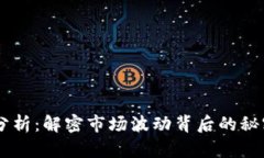 加密貨幣漲跌分析：解密