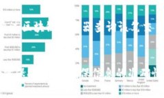 是的，Tokenim錢包可以提取