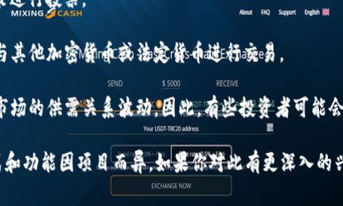 Tokenim是一種數(shù)字貨幣，通常用于區(qū)塊鏈平臺(tái)或特定的加密貨幣生態(tài)系統(tǒng)中。它的功能和形式可以因平臺(tái)而異，但一般來(lái)說(shuō)，Tokenim作為一種代幣，具有以下特點(diǎn)：

1. **基于區(qū)塊鏈技術(shù)**：Tokenim是基于區(qū)塊鏈技術(shù)發(fā)行的，確保其交易的透明性與安全性。每一筆交易在區(qū)塊鏈上都有記錄，減少了欺詐和篡改的可能性。

2. **用途多樣**：Tokenim可以用于許多不同的用途，例如：
   - **支付手段**：可以在指定平臺(tái)上用作支付工具。
   - **積分系統(tǒng)**：一些平臺(tái)可能將Tokenim作為用戶參與活動(dòng)或消費(fèi)的積分系統(tǒng)，讓用戶獲得獎(jiǎng)勵(lì)。
   - **治理代幣**：持有Tokenim的用戶可能有權(quán)對(duì)平臺(tái)的某些決策進(jìn)行投票。

3. **交換性**：Tokenim通常在多個(gè)交易平臺(tái)上上市，用戶可以將其與其他加密貨幣或法定貨幣進(jìn)行交易。

4. **增值潛力**：像許多加密貨幣一樣，Tokenim的價(jià)值可能會(huì)隨著市場(chǎng)的供需關(guān)系波動(dòng)。因此，有些投資者可能會(huì)將其視為一種投資資產(chǎn)，期待其增值。

總的來(lái)說(shuō)，Tokenim是一個(gè)在數(shù)字經(jīng)濟(jì)中扮演重要角色的工具，其形式和功能因項(xiàng)目而異。如果你對(duì)此有更深入的興趣，可以從具體的Tokenim項(xiàng)目著手，了解它的獨(dú)特功能和目標(biāo)市場(chǎng)。