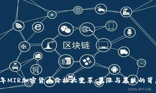 2023年MIR加密貨幣價(jià)格大變革：暴漲與暴跌的背后分析