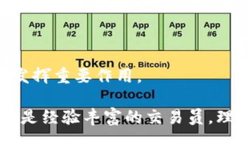 在加密貨幣領(lǐng)域，TokenIm代幣的存儲(chǔ)主要依賴于區(qū)塊鏈技術(shù)和電子錢包。以下是關(guān)于TokenIm代幣存儲(chǔ)的一些詳細(xì)信息：

1. 數(shù)字錢包的基本概念
數(shù)字錢包是用于存儲(chǔ)、接收和發(fā)送數(shù)字貨幣的工具。與傳統(tǒng)的銀行賬戶不同，數(shù)字錢包通過私鑰和公鑰確保用戶的資產(chǎn)安全。每個(gè)錢包都有其特定的地址，用戶可以將代幣發(fā)送至這個(gè)地址以存儲(chǔ)資產(chǎn)。

2. TokenIm代幣的存儲(chǔ)方式
TokenIm代幣可以存儲(chǔ)在多種類型的錢包中，主要分為以下幾類：
ul
    listrong熱錢包/strong：熱錢包是在線錢包，隨時(shí)可用，方便進(jìn)行交易。但由于其連接互聯(lián)網(wǎng)，安全性相比冷錢包略低。/li
    listrong冷錢包/strong：冷錢包是離線存儲(chǔ)的方式，例如硬件錢包或紙錢包，安全性更高，適合長期存儲(chǔ)代幣。/li
    listrong交易所錢包/strong：當(dāng)用戶在加密貨幣交易所進(jìn)行交易時(shí)，代幣通常存儲(chǔ)在交易所提供的賬戶中。這種存儲(chǔ)方式雖然便捷，但用戶需信任交易所的安全性。/li
/ul

3. 私鑰的重要性
對(duì)于任何數(shù)字錢包，安全的私鑰管理至關(guān)重要。私鑰是訪問和管理代幣的關(guān)鍵，失去私鑰意味著無法再找回錢包中的資金。因此，用戶應(yīng)該將私鑰保存在安全的地方，切勿與他人分享。

4. TokenIm代幣的特點(diǎn)
TokenIm代幣作為一種新的加密資產(chǎn)，具有一些獨(dú)特的特性，使其在市場(chǎng)上具有競(jìng)爭(zhēng)力：
ul
    listrong快速交易速度/strong：TokenIm優(yōu)于許多傳統(tǒng)加密貨幣，為用戶提供了快速的交易體驗(yàn)。/li
    listrong低交易費(fèi)用/strong：相較于其他代幣，TokenIm的交易費(fèi)用較低，適合頻繁交易的用戶。/li
    listrong安全性/strong：依托區(qū)塊鏈技術(shù)，TokenIm代幣保證了安全、透明的交易環(huán)境。/li
/ul

5. 學(xué)習(xí)如何使用TokenIm
那么，如何開始存儲(chǔ)和使用TokenIm代幣呢？以下是幾步簡單的指南：
ol
    listrong創(chuàng)建錢包/strong：選擇合適的數(shù)字錢包，并按照指引進(jìn)行注冊(cè)和設(shè)置。/li
    listrong獲取TokenIm代幣/strong：可以通過購買、交易或其他方式獲取TokenIm代幣并將其發(fā)送到你的錢包地址。/li
    listrong確保安全/strong：定期備份錢包，安全存儲(chǔ)私鑰，確保資產(chǎn)安全。/li
    listrong進(jìn)行交易/strong：在需要時(shí)，可以使用TokenIm進(jìn)行交易，選擇合適的交易平臺(tái)完成操作。/li
/ol

6. 未來展望
隨著加密貨幣的快速發(fā)展，TokenIm代幣有望在未來的市場(chǎng)中取得更進(jìn)一步的發(fā)展。不論是增加用戶基礎(chǔ)，還是提升技術(shù)創(chuàng)新，TokenIm都將在區(qū)塊鏈生態(tài)中發(fā)揮重要作用。

總結(jié)來說，TokenIm代幣的存儲(chǔ)主要依賴于安全的數(shù)字錢包，而用戶在選擇存儲(chǔ)方式時(shí)需考慮安全性、便利性及個(gè)人需求。無論你是剛接觸加密貨幣的新手，還是經(jīng)驗(yàn)豐富的交易員，理解這其中的細(xì)節(jié)，才能更好地管理自己的資產(chǎn)。在這個(gè)充滿機(jī)遇與挑戰(zhàn)的世界里，保持警惕，學(xué)習(xí)相關(guān)知識(shí)，建立安全意識(shí)，才能在數(shù)字貨幣的浪潮中穩(wěn)健前行。