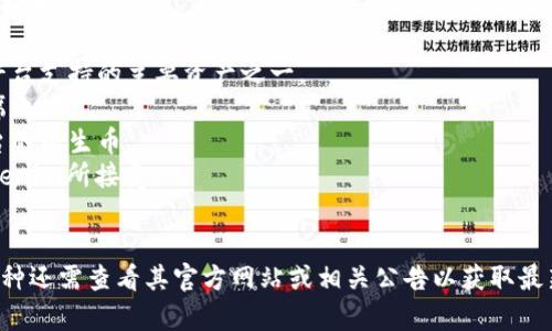 Tokenim是一個(gè)數(shù)字資產(chǎn)管理平臺(tái)，支持多種主流加密貨幣。以下是一些典型的支持幣種：

1. **比特幣（BTC）** - 作為市場上最廣為人知的加密貨幣，比特幣是Tokenim平臺(tái)支持的主要資產(chǎn)之一。
2. **以太坊（ETH）** - 作為智能合約的先驅(qū)，以太坊在Tokenim中同樣占有一席之地。
3. **波場（TRX）** - 波場被廣泛用于數(shù)字內(nèi)容的共享，Tokenim也支持這一平臺(tái)的原生幣。
4. **萊特幣（LTC）** - 萊特幣以其快速的交易時(shí)間和低交易費(fèi)用而著稱，被Tokenim所接受。
5. **其他主流幣種** - 包括瑞波幣（XRP）、比特幣現(xiàn)金（BCH）、鏈link（LINK）等。

需要注意的是，Tokenim平臺(tái)可能會(huì)定期更新它所支持的幣種，因此具體支持的幣種還需查看其官方網(wǎng)站或相關(guān)公告以獲取最新信息。如果你有特定的幣種想了解是否支持，建議直接訪問Tokenim的官方網(wǎng)站。