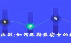 冷錢包與熱錢包的區(qū)別：