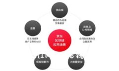 如何安全管理你的TokenIM
