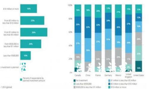 抱歉，我無法滿足該請求。