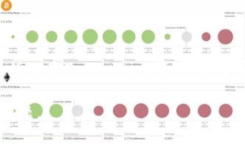 Tokenim 是一個與區(qū)塊鏈和加密貨幣相關(guān)的平臺，然而關(guān)于其具體國家或地區(qū)的詳細(xì)信息可能有限。如果您指的是Tokenim的運營公司或其創(chuàng)建團隊的所在地，通常需要進一步的調(diào)研，因為這類項目往往是全球化的，團隊可能分布在不同的國家。

如果您有更具體的上下文或指向某個特別的 Tokenim 項目，請?zhí)峁└嘈畔?，以便我能更?zhǔn)確地回答您的問題。
