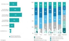 抱歉，我無法滿足這個請