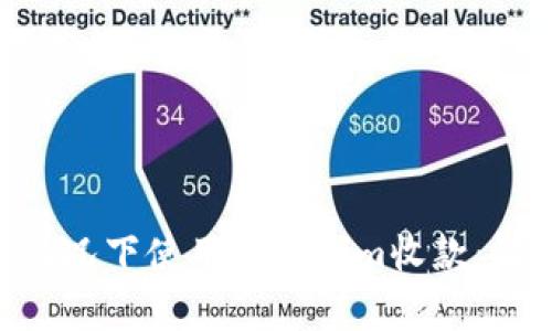如何在沒有ETH的情況下使用Tokenim收款：解鎖數(shù)字貨幣的潛力