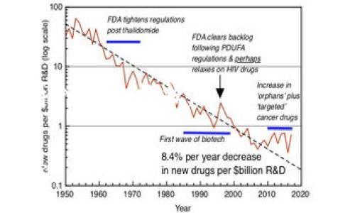 關于Tokenim錢包的更新，不同情況下的處理方式會有所不同。以下是一些可能的信息，供您參考：

### Tokenim錢包更新是否需要重新導入？
1. **自動更新**: 有些錢包在進行軟件更新時，會自動保留您之前的設置和資金，這種情況下通常不需要重新導入。

2. **手動更新**: 如果您通過下載新版本進行手動更新，建議在更新之前備份您的助記詞或私鑰。如果新版本需要重新導入，您可以通過這些備份進行導入。

3. **重大版本更新**: 如果是一個重大版本更新，開發(fā)者可能會建議用戶重新導入。在這種情況下，最好查看官方網(wǎng)站或社區(qū)對更新的具體說明。

4. **安全性考慮**: 無論怎樣，確保您的錢包軟件是來自官方渠道，并且在更新過程中采取適當?shù)陌踩胧?。始終保持助記詞或私鑰的備份狀態(tài)，以防不可預見情況。

### 建議的操作步驟
- 在進行錢包更新前，確保您的助記詞或私鑰都已備份。
- 查看Tokenim的官方公告，了解更新的具體信息和操作指南。
- 更新完成后，檢查您的資產(chǎn)是否正常。如果有問題，您可能需要重新導入錢包數(shù)據(jù)。

如有任何疑問，建議直接聯(lián)系Tokenim的客服支持以獲取最準確的信息。