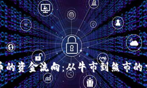 解密加密貨幣的資金流向：從牛市到熊市的交易心理洞察