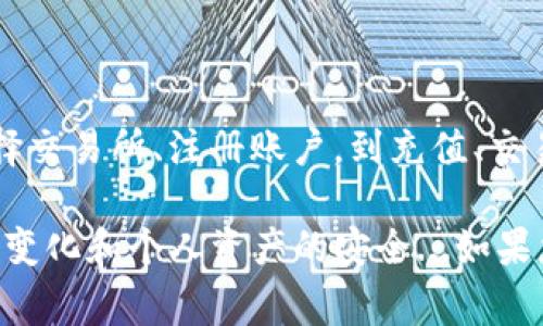 要將Tokenim轉(zhuǎn)入USDT（Tether），首先需要了解一些基本步驟和注意事項。以下是詳細的步驟和信息：

### 1. 了解Tokenim和USDT的基本概念

什么是Tokenim?
Tokenim是一種基于區(qū)塊鏈的代幣，可能在某些交易所或去中心化金融（DeFi）平臺上使用。

什么是USDT?
USDT（Tether）是一種穩(wěn)定幣，與美元掛鉤，廣泛用于加密貨幣市場中，用戶可以使用USDT進行交易、轉(zhuǎn)賬和保值等。

### 2. 轉(zhuǎn)入USDT的步驟

第一步：選擇交易所
在進行轉(zhuǎn)入操作之前，您需要選擇一個支持Tokenim和USDT交易的加密貨幣交易所。確保交易所在您所在的地區(qū)合法，并且有良好的聲譽。

第二步：注冊并驗證賬戶
如果您還沒有該交易所的賬戶，您需要注冊賬號并完成身份驗證。這通常涉及提供個人信息和身份證明材料。

第三步：將Tokenim充值至交易所
在交易所上創(chuàng)建一個支持Tokenim的充值地址，將您的Tokenim發(fā)送至該地址。您可以從您的區(qū)塊鏈錢包中復制地址，確保輸入無誤...

第四步：交易Tokenim為USDT
一旦您的Tokenim到賬，您可以在交易所的市場中找到Tokenim/USDT交易對。使用您的Tokenim購買USDT。交易時，請注意市場價格...因為價格波動，交易手續(xù)費也會影響最終結果。

第五步：提取USDT至您的錢包
交易完成后，您可以將獲得的USDT提取至您的加密錢包。確保提取地址正確，以避免資產(chǎn)丟失...通常，您可以選擇ERC20、TRC20或OMNI等不同網(wǎng)絡進行提取，這取決于您的錢包支持的網(wǎng)絡。

### 3. 注意事項

交易手續(xù)費
不同交易所的手續(xù)費結構可能不同，有的交易所對交易、提取等操作收取手續(xù)費，建議提前查看。

市場波動
加密貨幣市場波動性較大，確保您在進行交易時了解市場狀況，以規(guī)避虧損風險。了解一些技術分析和市場趨勢也是非常有幫助的...

安全性
在進行任何交易之前，確保您的賬戶安全。啟用兩步驗證（2FA），使用強密碼，定期檢查賬戶活動以避免任何安全隱患。

### 4. 常見問題解答

我可以使用什么錢包存儲USDT？
您可以使用多種類型的錢包來存儲USDT，包括硬件錢包（如Ledger或Trezor）、軟件錢包（如Trust Wallet、Exodus）以及交易所提供的錢包。選擇安全性高、用戶評價好的錢包...

交易過程中會出錯嗎？
交易過程中可能發(fā)生錯誤，例如地址錯誤、網(wǎng)絡擁堵等。確保仔細檢查所有信息，避免在交易過程中出錯，這將會導致資產(chǎn)丟失...

### 總結

轉(zhuǎn)入USDT并不是一件復雜的事情，但涉及到的細節(jié)和風險需要認真對待。從選擇交易所、注冊賬戶，到充值、交易及提取，整個過程需要逐步進行，并做好安全防護措施。

希望這些信息能幫助您更順利地進行Tokenim到USDT的轉(zhuǎn)換，務必注意市場的變化和個人資產(chǎn)的安全...如果您還有疑問或需要進一步指導，請隨時詢問！