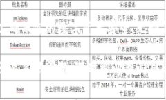 要設(shè)置Tokenim助記詞，通常