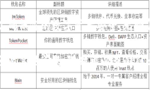要設(shè)置Tokenim助記詞，通常可以按照以下步驟進行。請注意，具體操作可能會根據(jù)Tokenim應(yīng)用的不同版本有所變化，但大致步驟是相似的。以下是詳細的設(shè)置指南：

什么是助記詞？

助記詞是用來幫助用戶記憶密碼或密鑰的一組單詞。它通常由12到24個隨機生成的單詞組成，用戶需要在創(chuàng)建錢包時記錄下來，因為它是恢復錢包的重要憑據(jù)。助記詞確保用戶能夠在丟失設(shè)備或需要重新安裝應(yīng)用時，恢復自己的資產(chǎn)。

設(shè)置Tokenim助記詞的步驟

1. **下載并安裝Tokenim應(yīng)用**：首先，確保你已經(jīng)下載并安裝了Tokenim應(yīng)用。如果尚未安裝，可以在應(yīng)用商店找到并下載。

2. **創(chuàng)建新錢包**：打開應(yīng)用后，你將看到一個選項來創(chuàng)建新錢包或者導入已有錢包。選擇“創(chuàng)建新錢包”。

3. **生成助記詞**：在創(chuàng)建新錢包的過程中，應(yīng)用會自動生成一組助記詞。這些單詞通常是隨機的，組合起來形成一個獨特的助記詞短語。在這個過程中，應(yīng)用可能會提示你將這些單詞寫下來，并妥善保存。

4. **確認助記詞**：為了確保你已正確記錄下助記詞，應(yīng)用會要求你按照順序輸入助記詞中的幾個單詞。請務(wù)必仔細核對，以免因輸入錯誤而導致無法恢復錢包。

5. **設(shè)置密碼**：成功確認助記詞后，你可能會被要求設(shè)置一個密碼。這個密碼將在你每次打開錢包應(yīng)用時使用，以保護你的資產(chǎn)安全。

妥善管理助記詞

助記詞是錢包的“鑰匙”，因此管理助記詞尤為重要。以下是一些管理助記詞的建議：

1. **安全地儲存**：將助記詞寫在紙上，存放在一個安全的地方，比如保險箱。避免將其保存在電子設(shè)備上，因為這樣的存儲方式容易受到黑客攻擊。

2. **備份**：考慮將助記詞的備份存放在不同的地方，以防丟失或損壞原始備份。

3. **不與他人分享**：切記，絕不要與他人分享你的助記詞。任何擁有你助記詞的人都可以訪問你的錢包并轉(zhuǎn)移你的資產(chǎn)。

常見問題解答

strongQ: 如果我丟失了助記詞該怎么辦？/strong
A: 助記詞是恢復錢包的唯一方式。如果丟失了助記詞，你將無法恢復錢包中的資產(chǎn)。因此，一定要妥善保存。

strongQ: 助記詞安全嗎？/strong
A: 助記詞本身是安全的，只要它被妥善存儲和保護。確保它不被他人獲取是最重要的。

strongQ: 可以更改助記詞嗎？/strong
A: 通常情況下，助記詞在錢包創(chuàng)建時生成后，不可更改。如果需要更改，必須重新創(chuàng)建一個新的錢包，并使用新的助記詞。

總結(jié)

設(shè)置Tokenim助記詞是一個簡單但至關(guān)重要的過程。確保按照上述步驟操作，并妥善管理和保護你的助記詞，以確保你的數(shù)字資產(chǎn)安全。無論何時，都要保持警惕，并定期檢查你的安全措施。只要有正確的助記詞，你就能安心地享受數(shù)字貨幣帶來的便利。

通過上述步驟和管理規(guī)范，你可以有效設(shè)置和使用Tokenim的助記詞，確保數(shù)字資產(chǎn)的安全和可訪問性。如果還有其他問題，隨時可以查閱Tokenim的官方文檔或聯(lián)系客服獲取幫助。