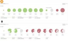 2023年中國新加密貨幣排名