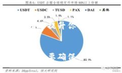 在使用Tokenim錢包進(jìn)行轉(zhuǎn)賬