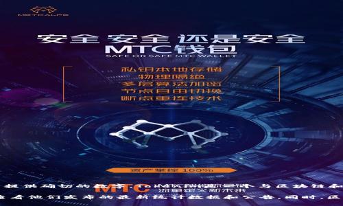 截至我的最后更新（2023年10月），具體的Tokenim用戶量可能沒有公開的數(shù)據(jù)或報(bào)告，因此我無法提供確切的數(shù)字。Tokenim是一個(gè)與區(qū)塊鏈和數(shù)字資產(chǎn)相關(guān)的平臺(tái)，用戶數(shù)量通常會(huì)隨著市場的變化、平臺(tái)功能的更新以及各種推廣活動(dòng)而波動(dòng)。

如果你想獲得最新的用戶量信息，我建議你訪問Tokenim的官方網(wǎng)站或官方網(wǎng)站的社交媒體渠道，查看他們發(fā)布的最新統(tǒng)計(jì)數(shù)據(jù)和公告。同時(shí)，區(qū)塊鏈行業(yè)的數(shù)據(jù)可能會(huì)通過一些行業(yè)分析報(bào)告或第三方統(tǒng)計(jì)工具得到更詳細(xì)的了解。