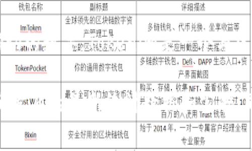 截至我的最后更新（2023年10月），具體的Tokenim用戶量可能沒有公開的數(shù)據(jù)或報(bào)告，因此我無法提供確切的數(shù)字。Tokenim是一個(gè)與區(qū)塊鏈和數(shù)字資產(chǎn)相關(guān)的平臺(tái)，用戶數(shù)量通常會(huì)隨著市場的變化、平臺(tái)功能的更新以及各種推廣活動(dòng)而波動(dòng)。

如果你想獲得最新的用戶量信息，我建議你訪問Tokenim的官方網(wǎng)站或官方網(wǎng)站的社交媒體渠道，查看他們發(fā)布的最新統(tǒng)計(jì)數(shù)據(jù)和公告。同時(shí)，區(qū)塊鏈行業(yè)的數(shù)據(jù)可能會(huì)通過一些行業(yè)分析報(bào)告或第三方統(tǒng)計(jì)工具得到更詳細(xì)的了解。