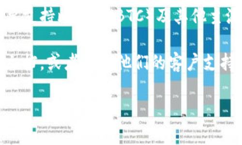 截至我最后的更新（2023年10月），Tokenim 是一個(gè)加密貨幣錢包和交易平臺(tái)，主要支持比特幣（BTC）及其他主流數(shù)字資產(chǎn)。但是，關(guān)于特定幣種的支持情況，如比特幣現(xiàn)金（BCH），可能會(huì)有所變動(dòng)。

為了確認(rèn)Tokenim是否支持存儲(chǔ)BCH，建議您直接查看Tokenim官方網(wǎng)站或其官方文檔，或者聯(lián)系他們的客戶支持。由于加密貨幣市場(chǎng)變化頻繁，確保獲取最新的信息是非常重要的。

如果有其他有關(guān)加密貨幣或Tokenim的問(wèn)題，歡迎繼續(xù)提問(wèn)！