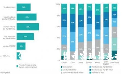 在數(shù)字時(shí)代：如何通過加密貨幣實(shí)現(xiàn)證券投資的轉(zhuǎn)型？