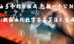 Tokenim錢包是一種數(shù)字貨幣