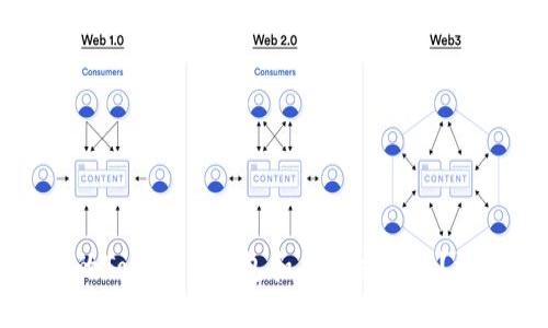 如何選擇最適合你的Tokenim錢包和貨幣交易所？深度解讀與實(shí)用指南