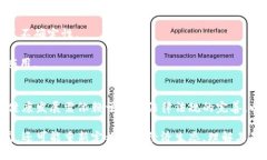在討論“tokenim”時，可以