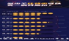 ### 如何安全高效地在Tok