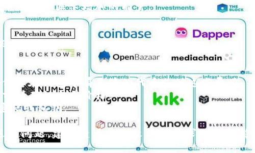 要購買Tokenim能量，您可以遵循以下步驟：

### 1. 創(chuàng)建錢包
首先，確保您有一個支持Tokenim的加密貨幣錢包。您可以使用一些主流錢包，如MetaMask、Trust Wallet等。

### 2. 購買主流加密貨幣
Tokenim通常是基于以太坊或其他平臺的代幣，因此您需要先購買主流的加密貨幣，比如以太坊（ETH）。您可以通過加密貨幣交易所（如幣安、Coinbase等）購買。

### 3. 轉賬至錢包
將購買的加密貨幣從交易所轉賬至您的個人錢包地址，確保妥善保管您的私鑰和助記詞。

### 4. 訪問Tokenim平臺
打開Tokenim的官方網(wǎng)站，查找購買能量的選項，通常會有“購買能量”或“充能”這樣明確的按鈕。

### 5. 連接錢包
按照網(wǎng)站提示，將您的錢包與Tokenim平臺連接。此時，您可能需要授權一些交易。

### 6. 購買能量
選擇您想要購買的能量數(shù)量，確認后進行支付。交易確認后，您的賬戶中應該會顯示增加的能量。

### 7. 查看余額
完成交易后，您可以在Tokenim的個人賬戶頁面中查看能量余額，確保交易成功。

### 注意事項
- **確認網(wǎng)絡費用**：在整個過程中，會有網(wǎng)絡費用（Gas Fee），請確保您在錢包中有足夠的代幣支付這些費用。
- **市場波動**：加密貨幣市場波動較大，價格可能會隨時變化，購買前請確認當前價格。
- **安全性**：謹慎對待網(wǎng)絡安全，避免在不安全的網(wǎng)站上輸入錢包密碼或私鑰。

通過以上步驟，您應該能夠順利購買Tokenim的能量。如果在操作中遇到問題，建議查看官方文檔或尋求社區(qū)支持。不論在購買前、交易中還是交易后，保持警惕和謹慎始終是很重要的。