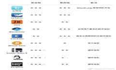 加密貨幣支付：未來貨幣