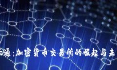 摩根大通：加密貨幣交易